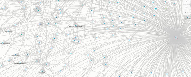 A huge network diagram, connecting a multitude of nodes.