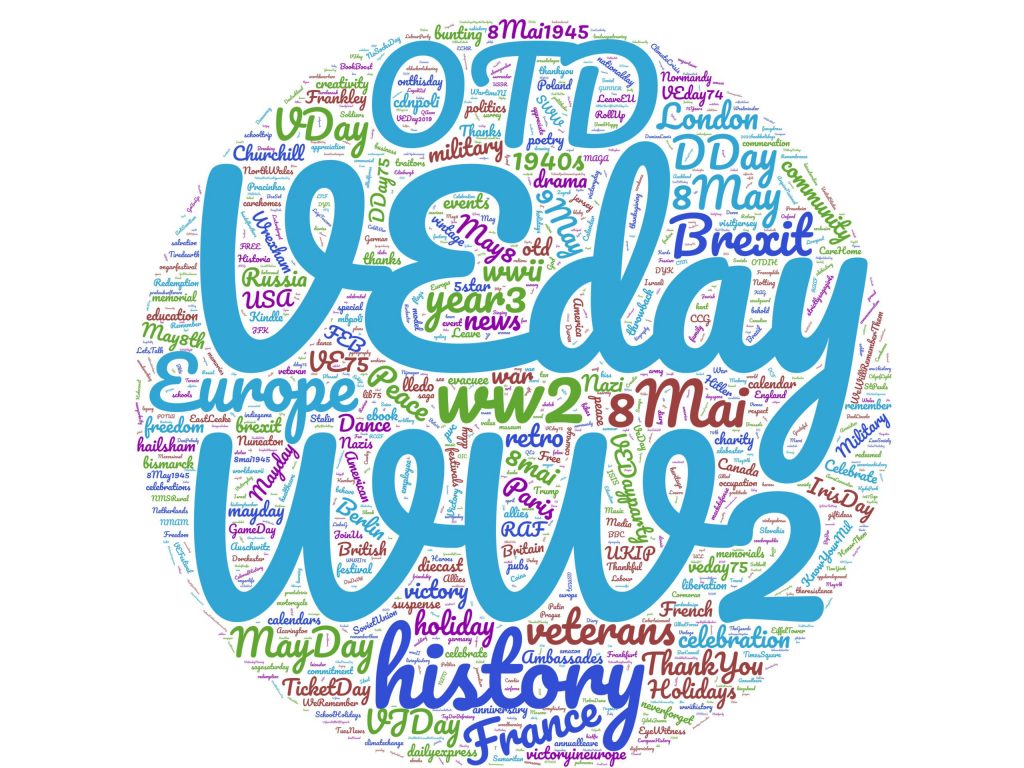 A wordcloud - large words include: OTD, VE Day, Europe, WW2, history, Brexit, 8 May, D Day, France, veterans, May Day