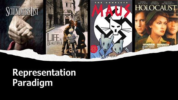 A title slide: Representation Paradigm