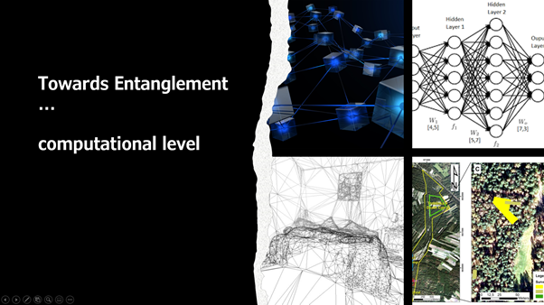 Title slide: Towards Entanglement - computational level