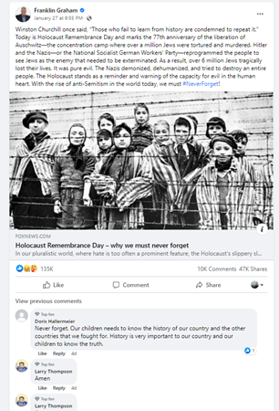 Facebook screenshot: Account of Franklin Graham. Text: Winston Churchill: 'Those who fail to learn from history are condemned to repeat it'. Image: Young survivors dressed in striped uniforms behind barbed wire. 