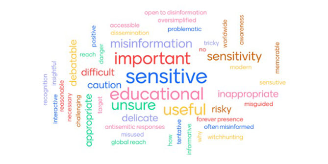 Word cloud: important, sensitive, educational, unsure, useful, misinformation, delicate, caution, difficult