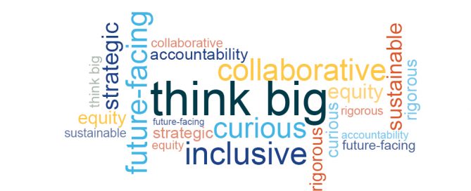 A word cloud it says: think big, future-facing, curious, inclusive, collaborative, rigorous, accountability, strategic, equity